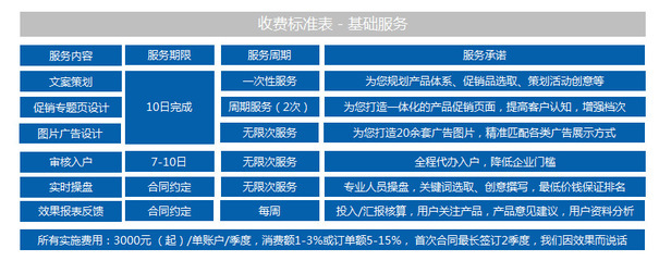Myec!廣州聯(lián)盟營(yíng)銷 專業(yè)聯(lián)盟廣告創(chuàng)意策劃與網(wǎng)絡(luò)營(yíng)銷服務(wù)全解析